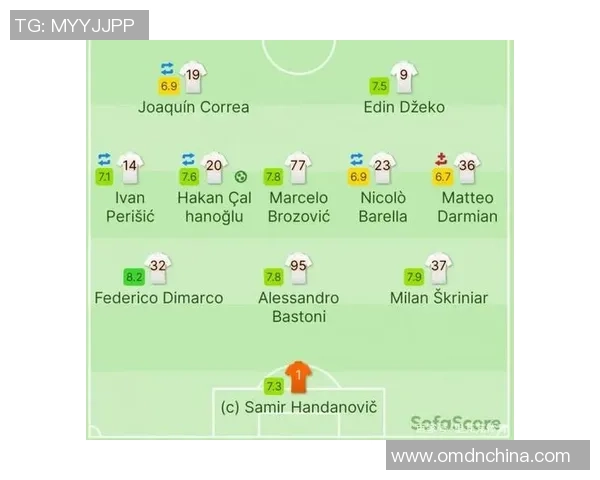 英超精彩对决国米逆转马竞全场沸腾数据分析揭示胜因 英超精彩对决国米逆转马竞全场沸腾数据分析揭示胜因